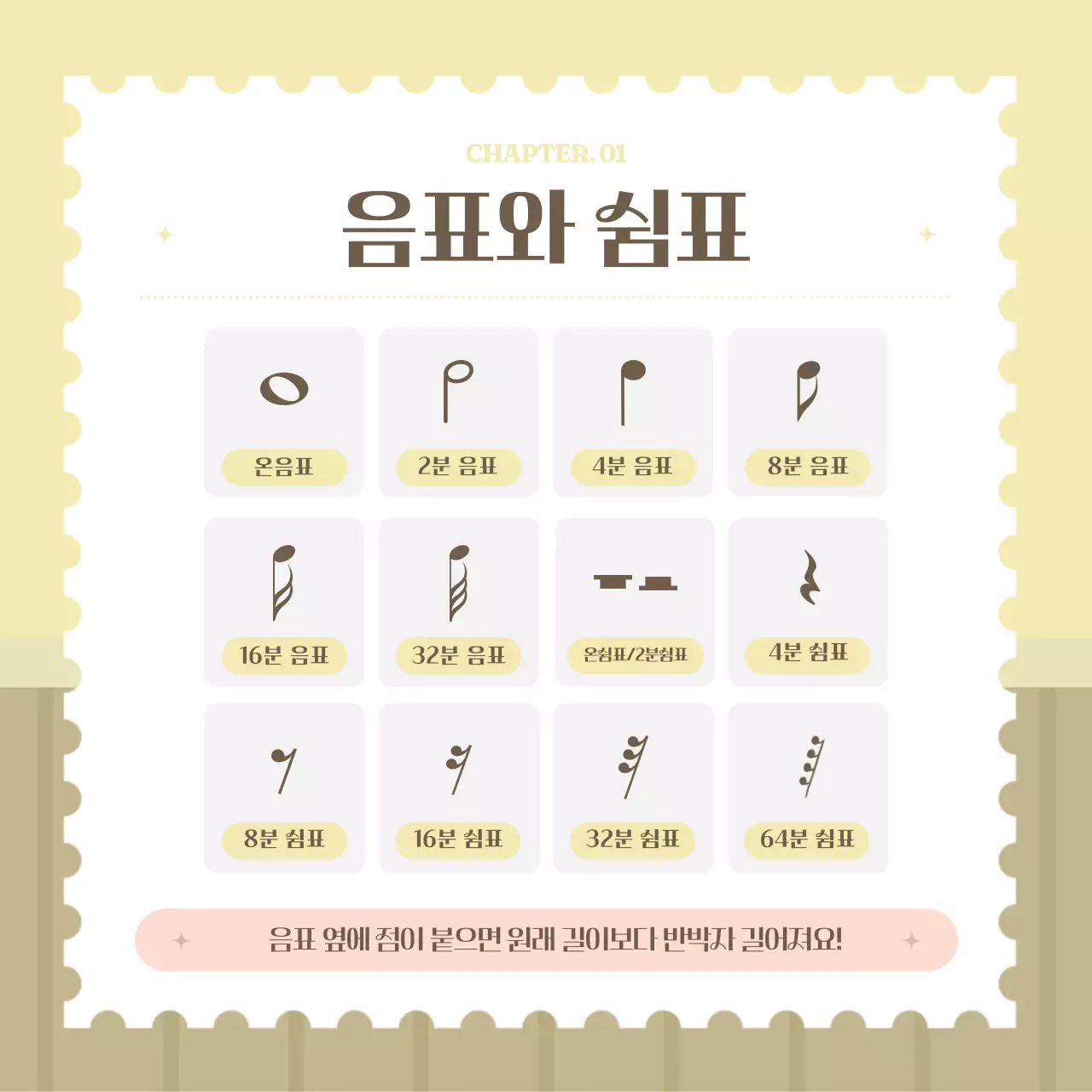 파스텔톤의 따뜻한 감성 일러스트 음악 용어