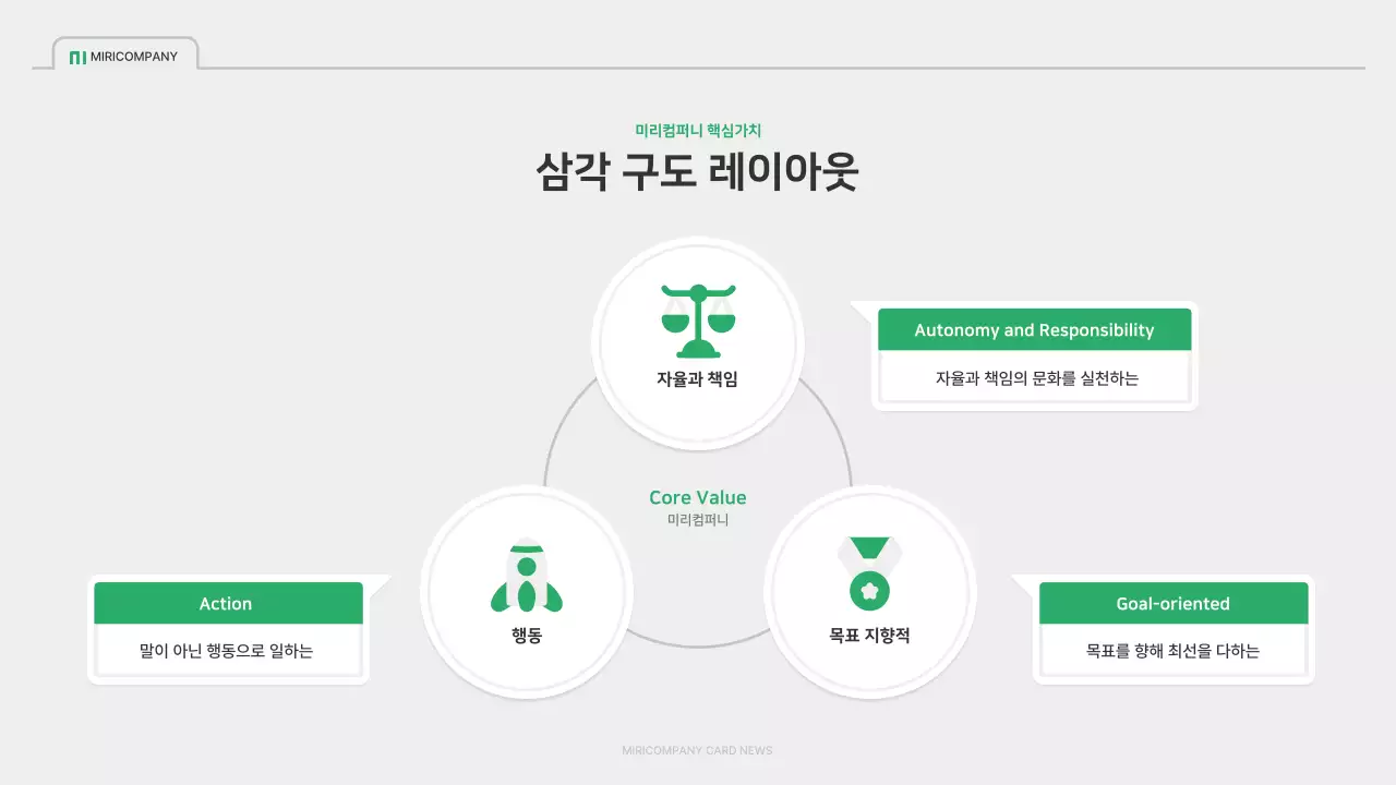 초록색과 회색의 심플한 회사소개서