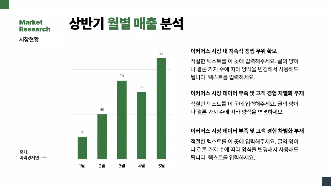 초록색과 흰색의 고급스러운 시장조사 분석 보고서