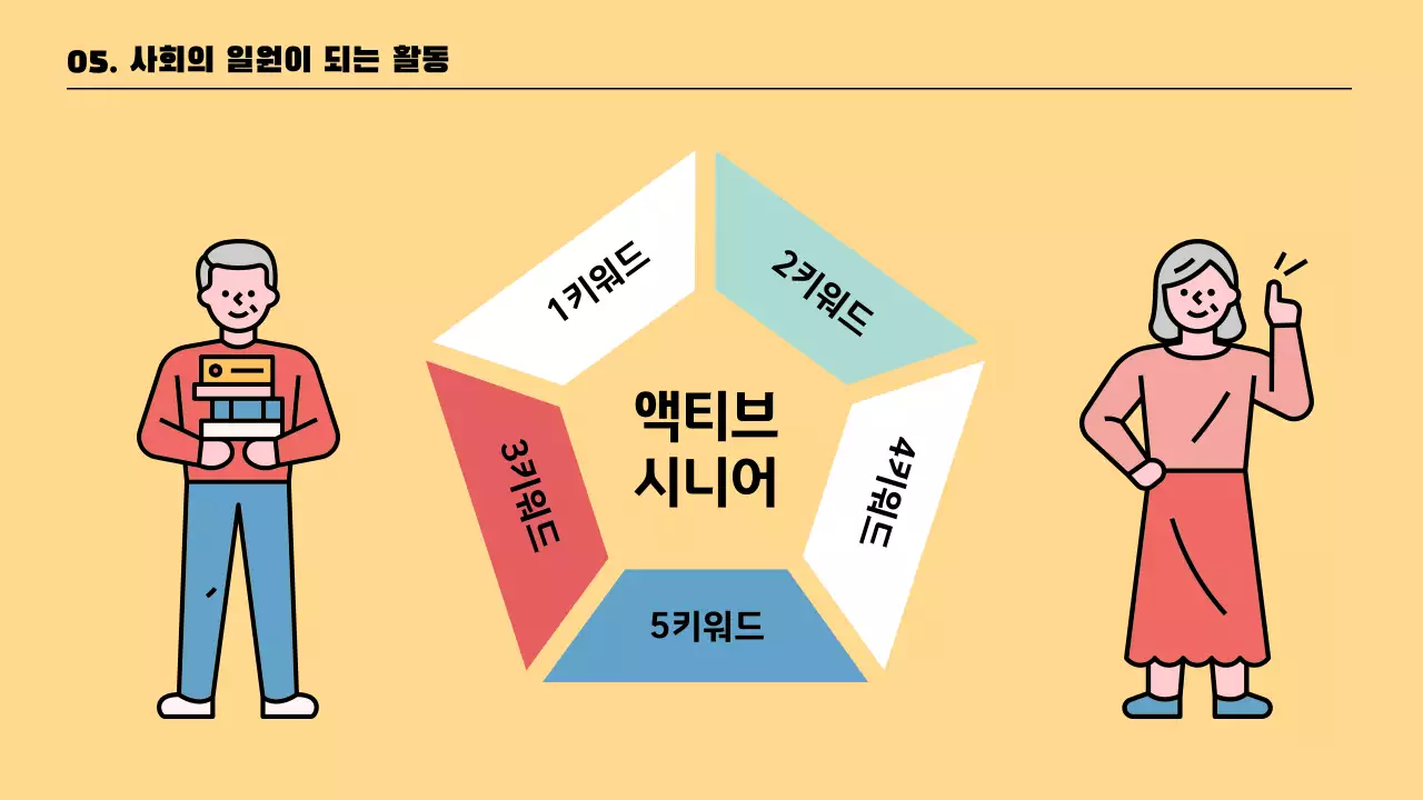 민트와 노랑의 키치한 실버타운 교양강의 강의자료