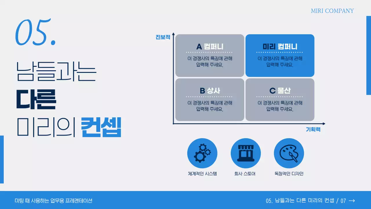 파랑과 흰색의 모던한 미팅용 보고서