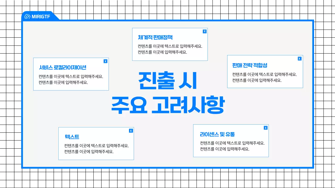 파랑의 심플한 컨셉의 글로벌 진출 시장 전략 발표자료