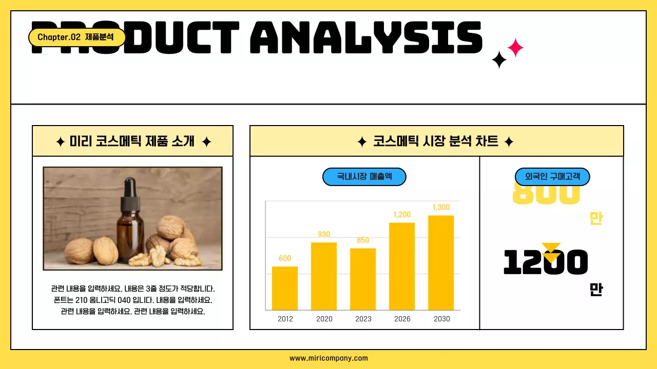 노랑의 키치한 회사 마케팅 기획서