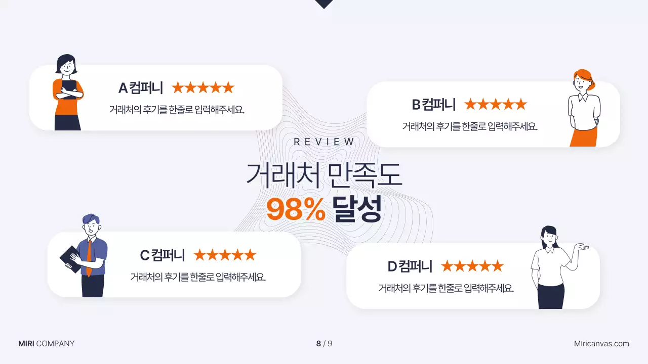 남색과 주황색의 심플한 비즈니스 발표자료