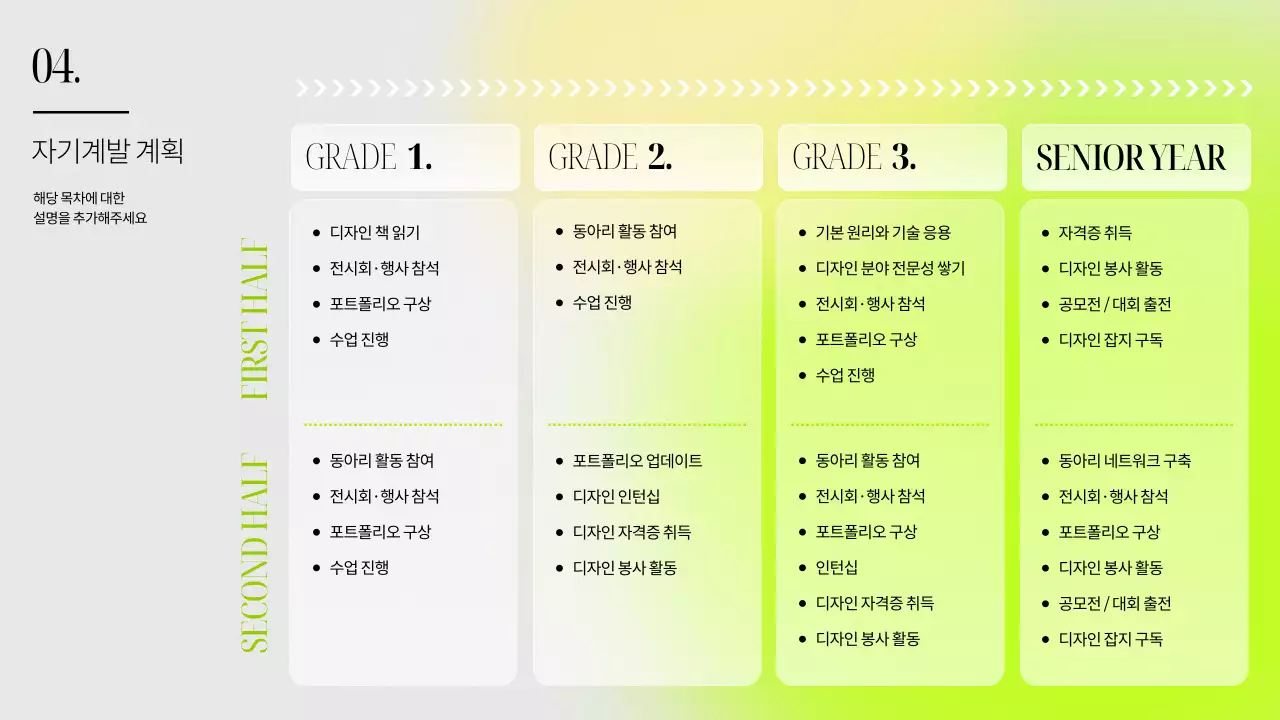 노랑 연두 조합의 미니멀한 라인 테마의 대학생 커리어 로드맵