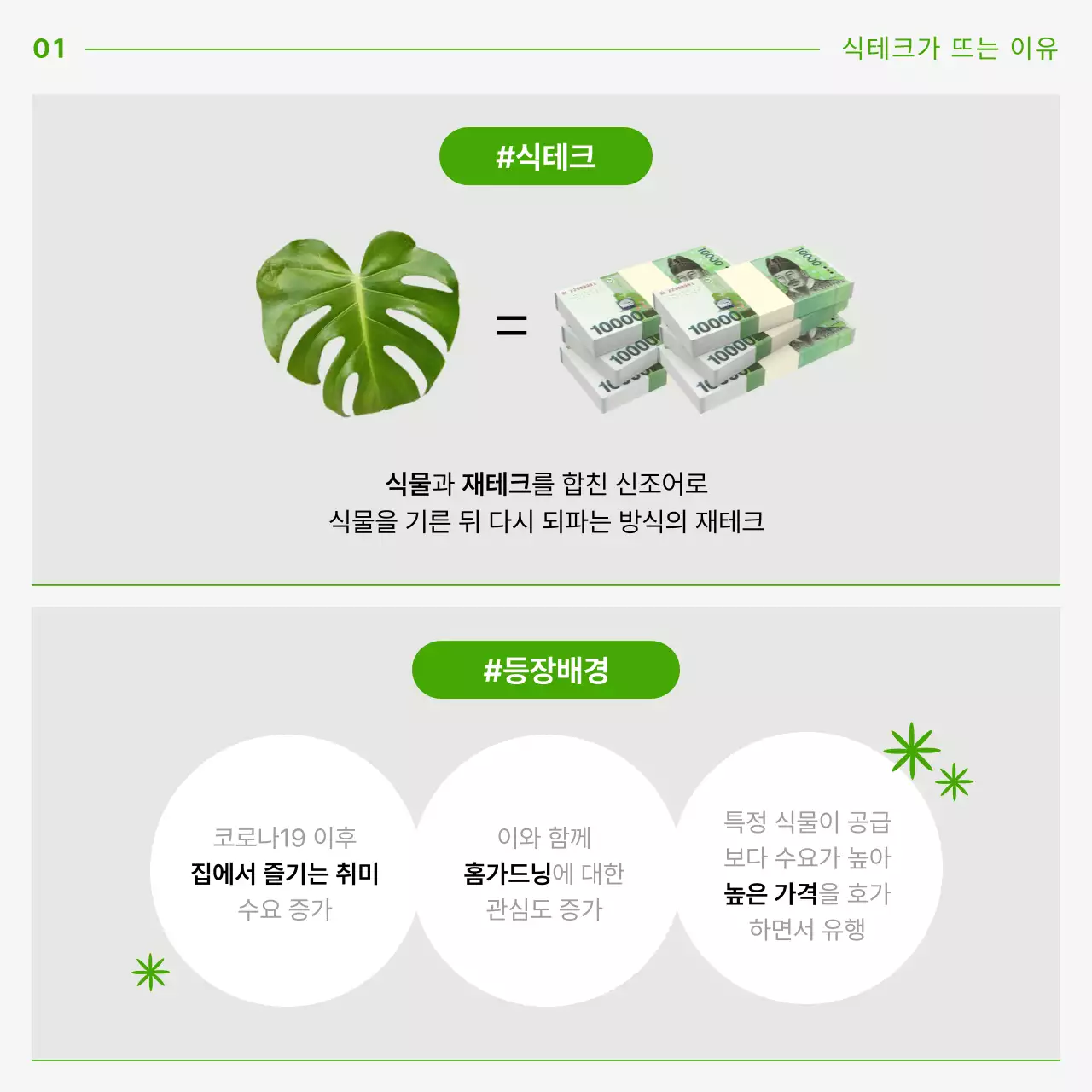 초록색 곡선을 활용한 깔끔한 식테크 안내서