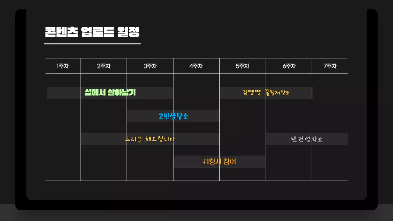검정과 흰색의 고급스러운 영상 콘텐츠 기획서