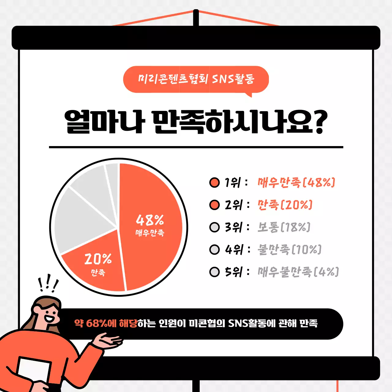 주황색과 검정색의 스크린 컨셉 설문조사 결과