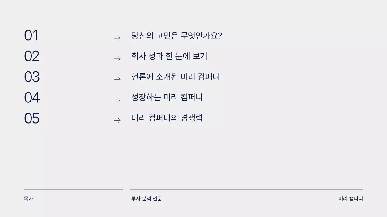 남색과 연두색의 모던한 비즈니스 발표용 회사소개서