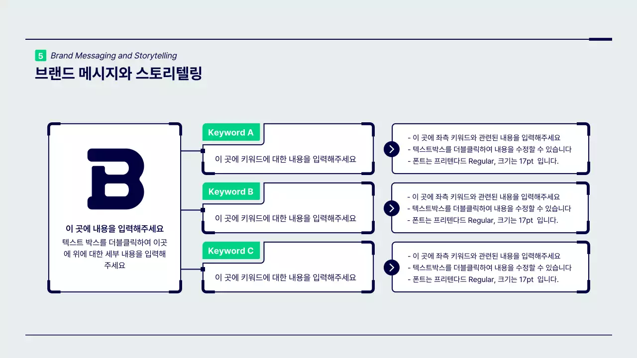 초록색과 남색의 미니멀한 포인트 도형의 브랜드 전략 프레젠테이션 키트