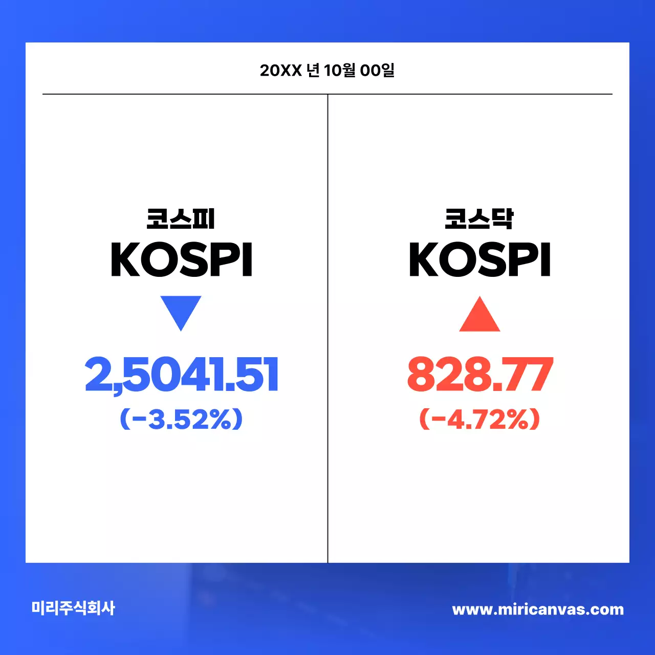 파랑의 심플한 주식 시장 레포트