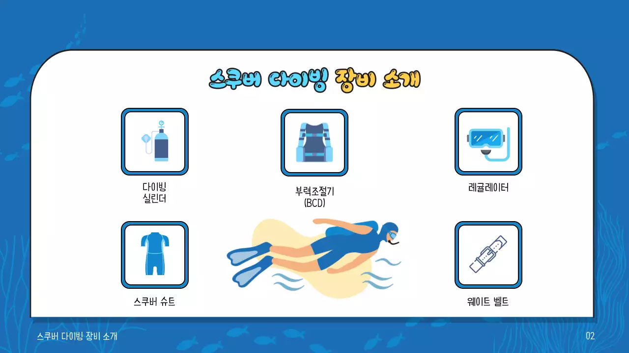 파란색 계열과 노란색 텍스트 포인트의 시원한 해양컨셉의 스쿠버 다이빙 프로그램 교육 자료 V2