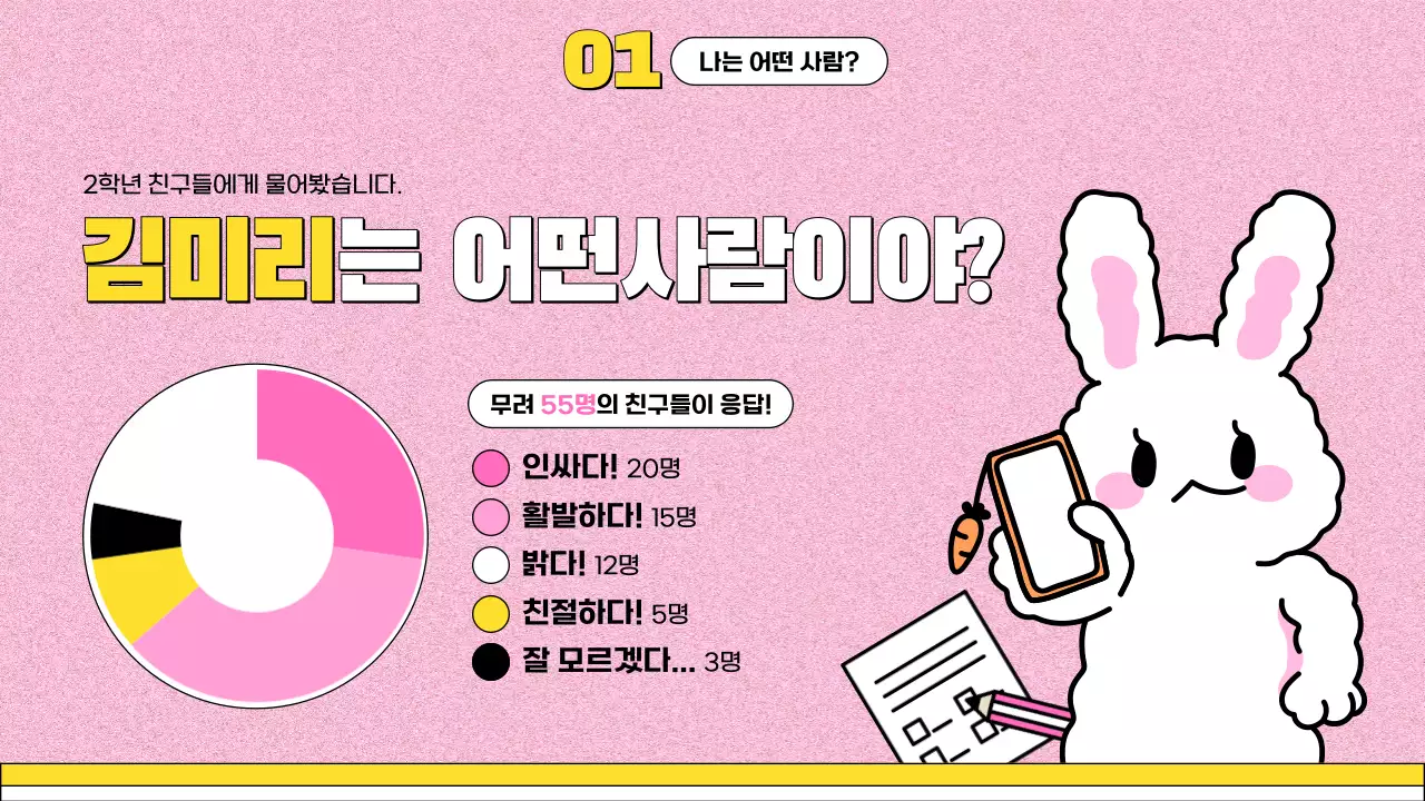 노랑 분홍 귀여운 토끼 캐릭터가 강조된 밝은 테마의 학생 진로 발표