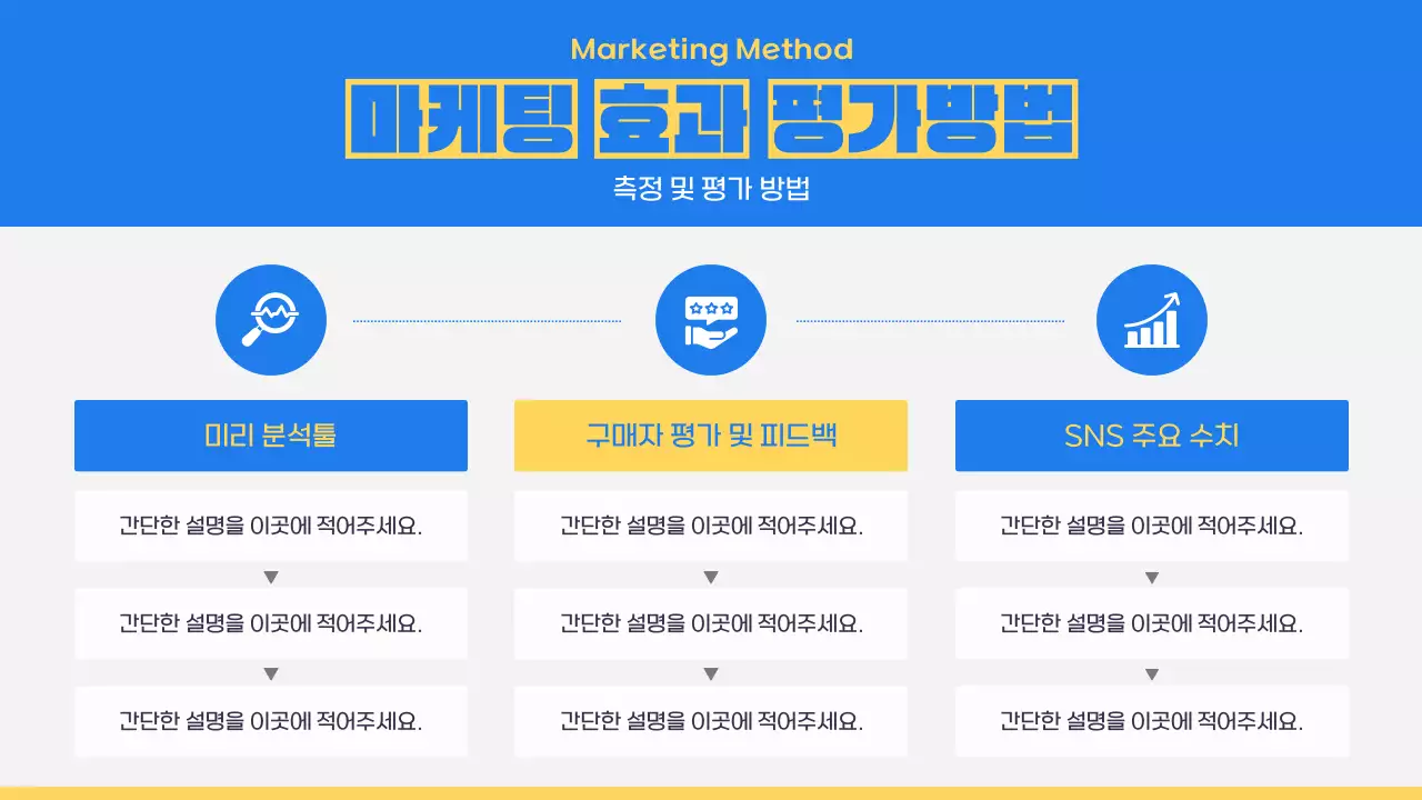 파랑과 노랑의 키치한 철도 마케팅 전략 제안서