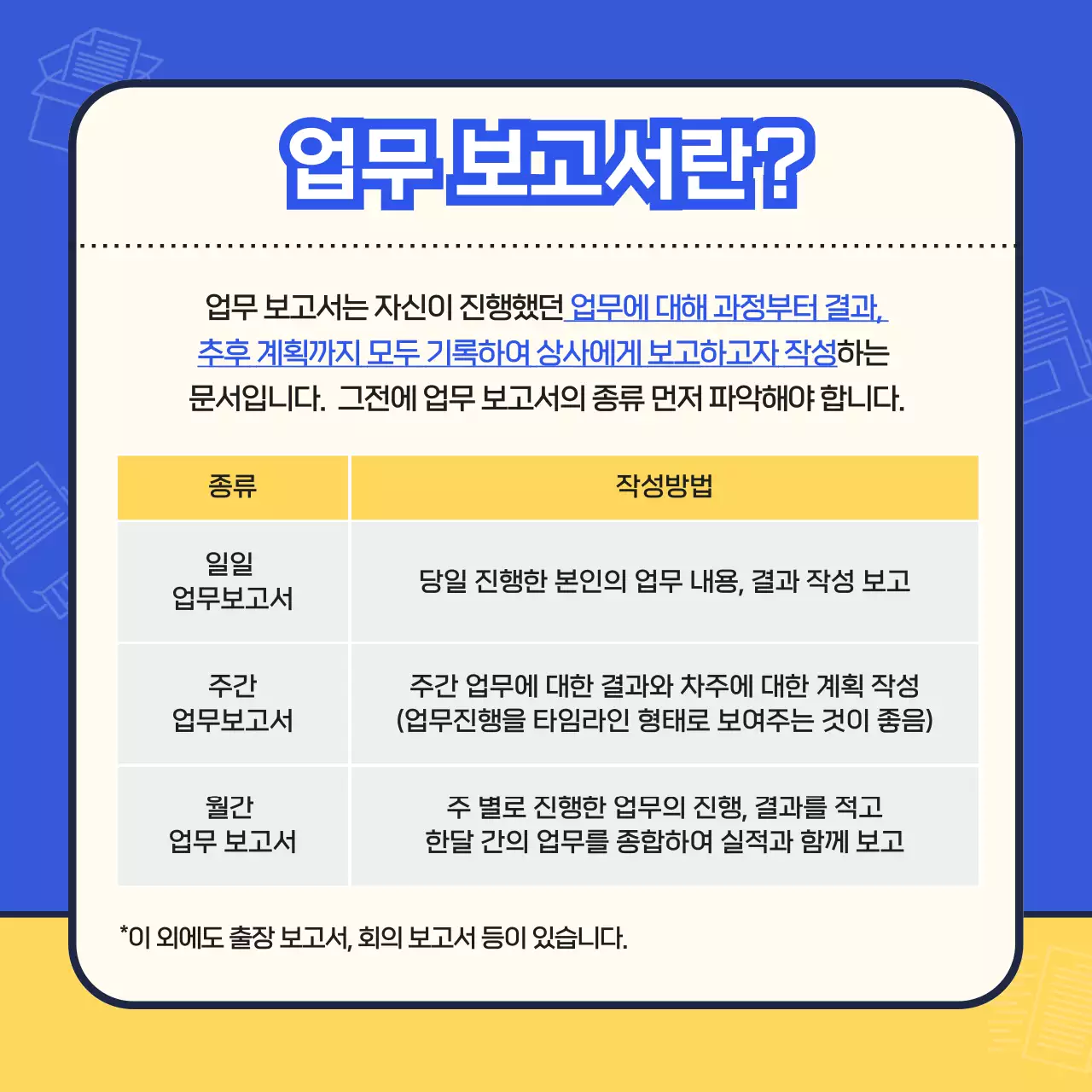 파랑과 노랑의 심플한 신입사원 업무 교육자료
