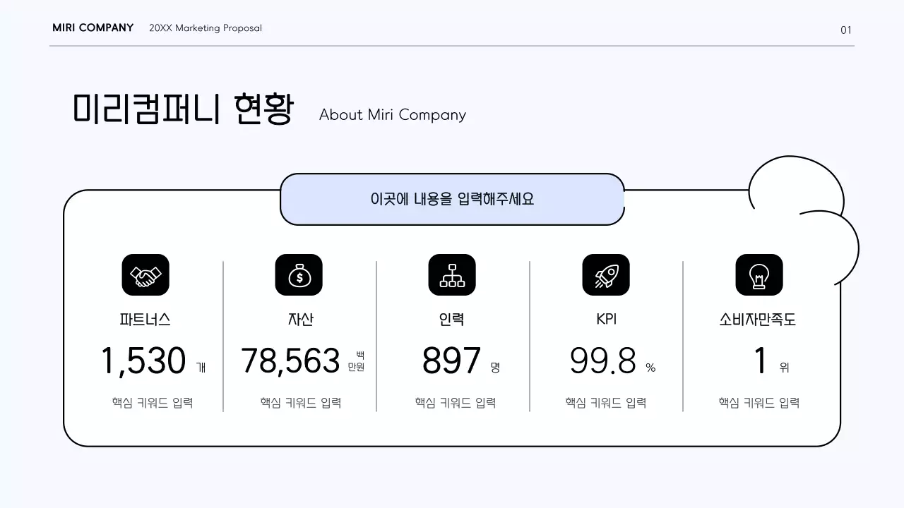 흰색과 보라색의 역동적인 곡선 컨셉의 깔끔한 마케팅 보고서 키트