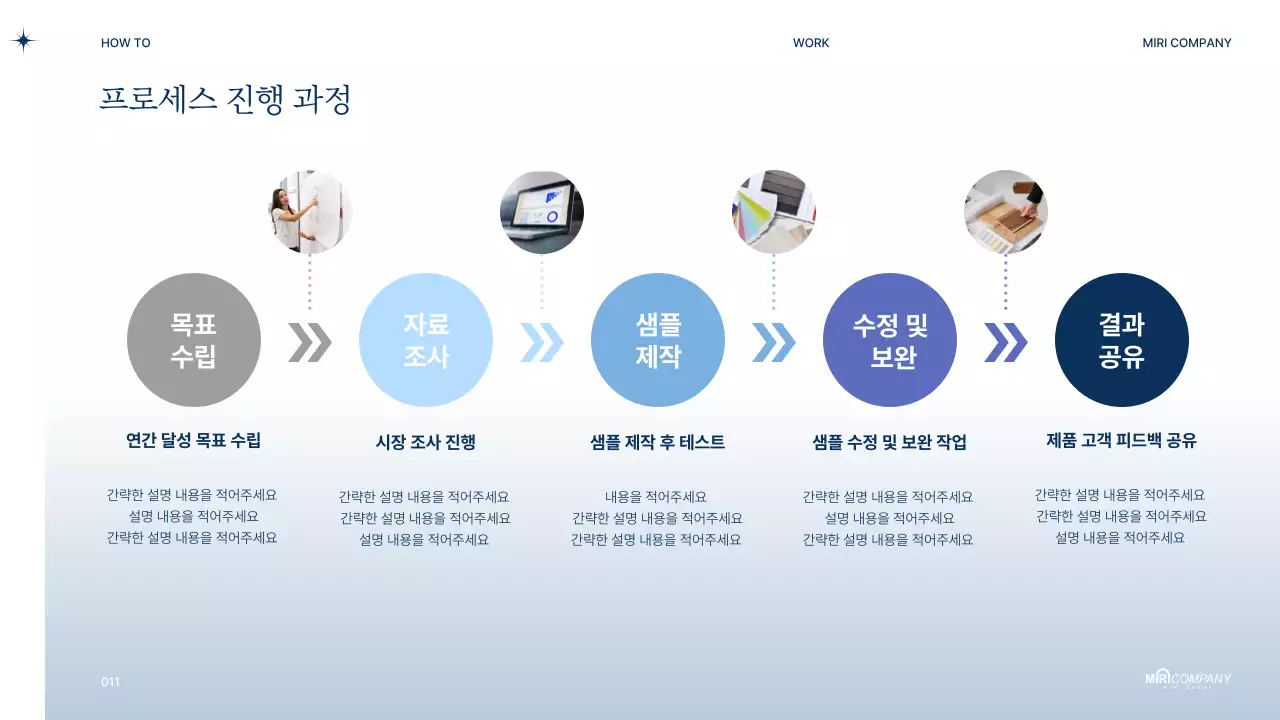 남색의 모던한 비즈니스 PT 제안서