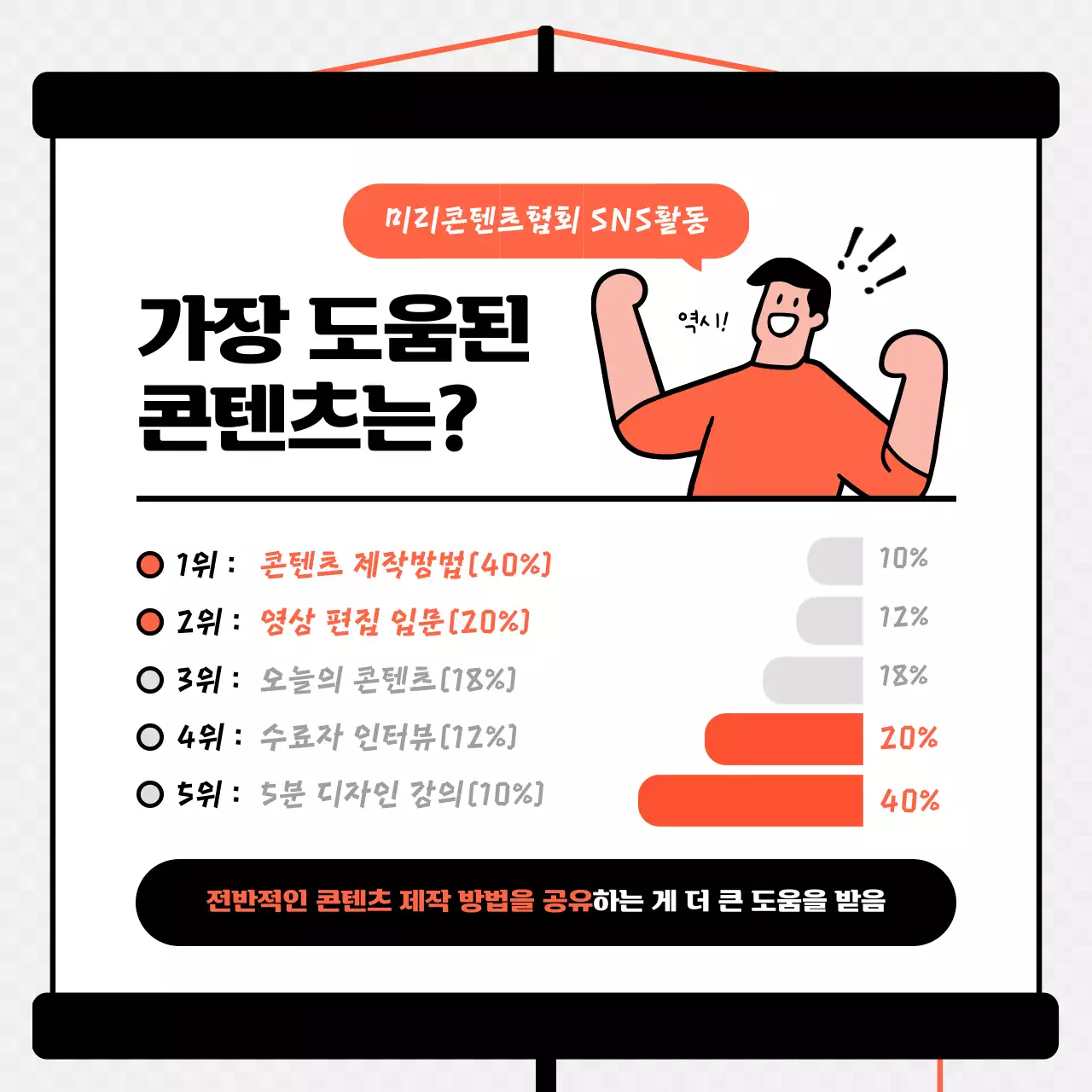 주황색과 검정색의 스크린 컨셉 설문조사 결과