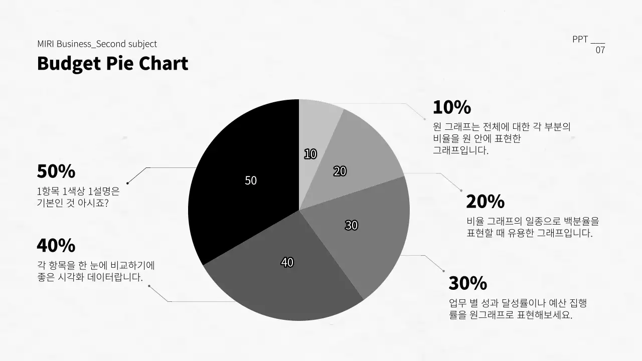 검정색과 흰색의 심플한 회사 소개 발표자료