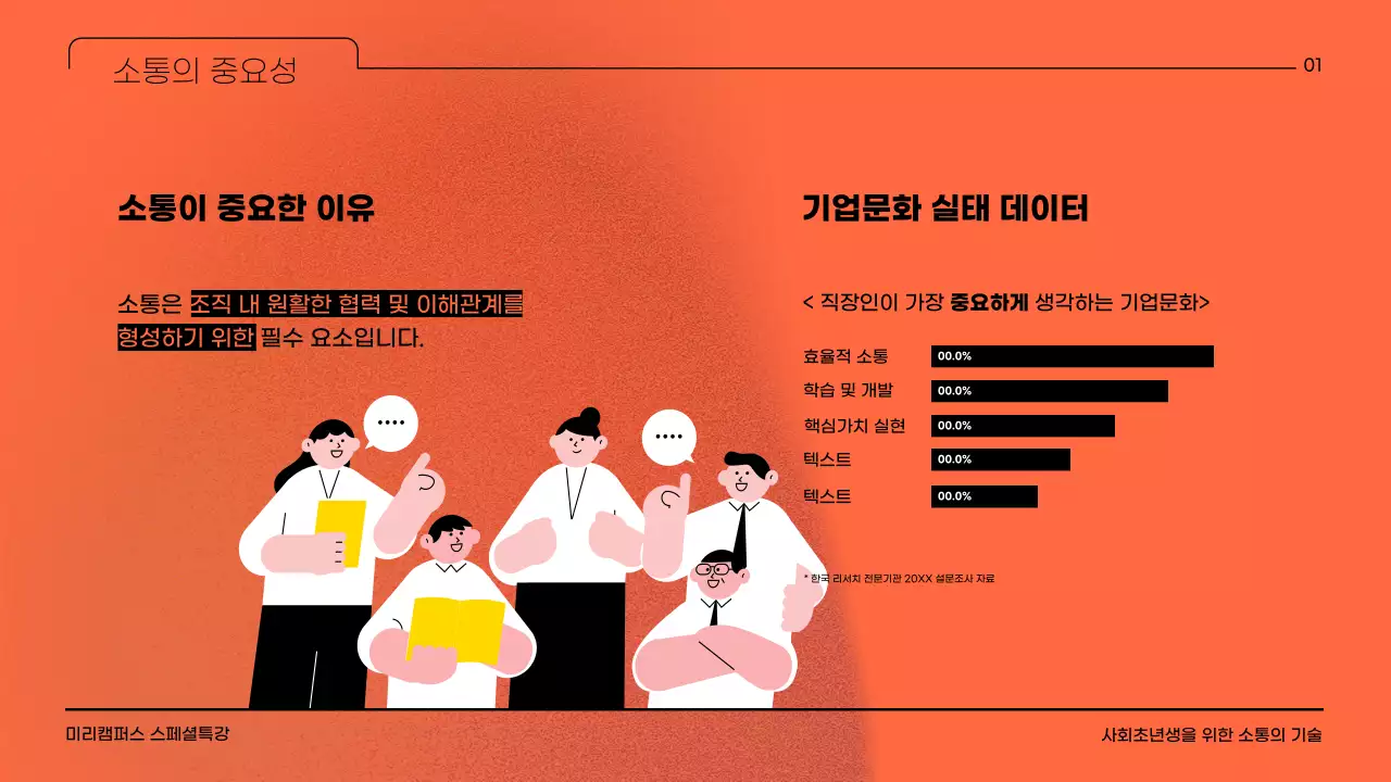 오렌지 컬러 배경에 노이즈 효과와 일러스트레이터를 활용한 회사생활의 소통의 기술에 대한 교육자료