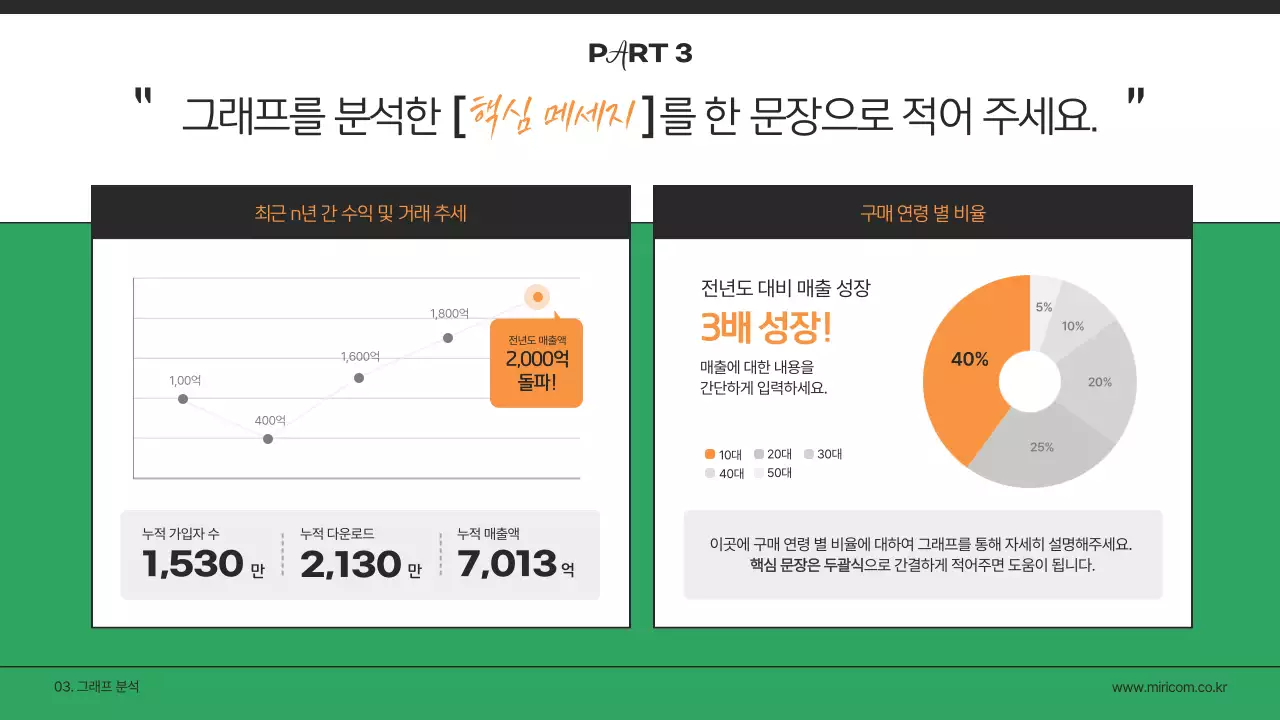 초록색과 흰색의 심플한 마케팅 기획서
