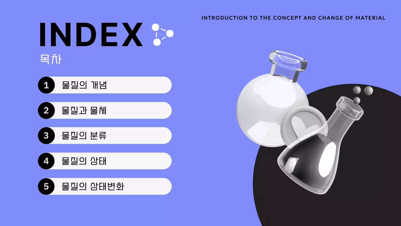 연보라의 심플한 과학 원소 개념 교육자료