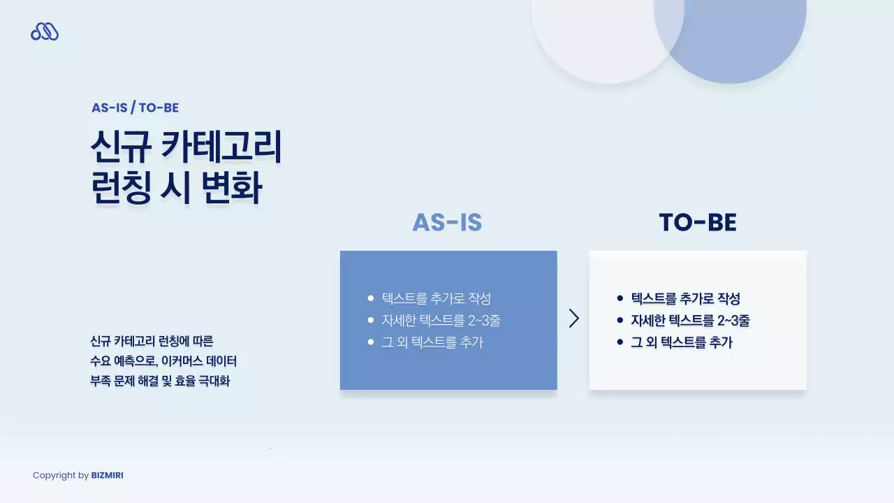 파랑과 남색의 심플한 시장조사 보고서