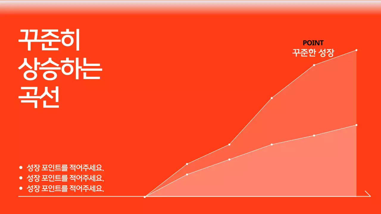 빨강과 흰색의 모던한 비즈니스 회사소개서