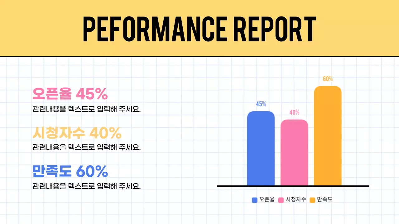 노랑색과 흰색의 트렌드한 마케팅 회의록 보고서