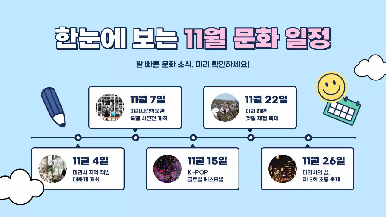 하늘색과 초록색의 키치한 문화관광 뉴스레터 안내서