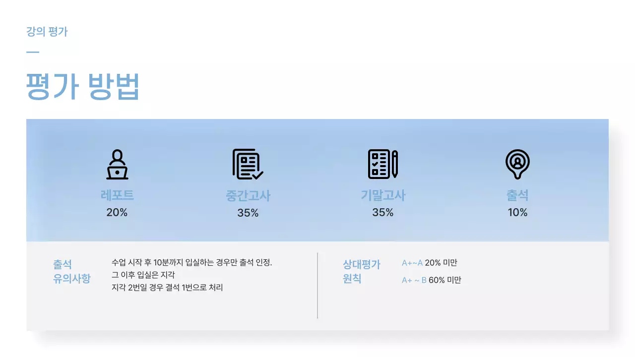 하늘색과 흰색 그라데이션의 사진을  활용한 강의 오리엔테이션