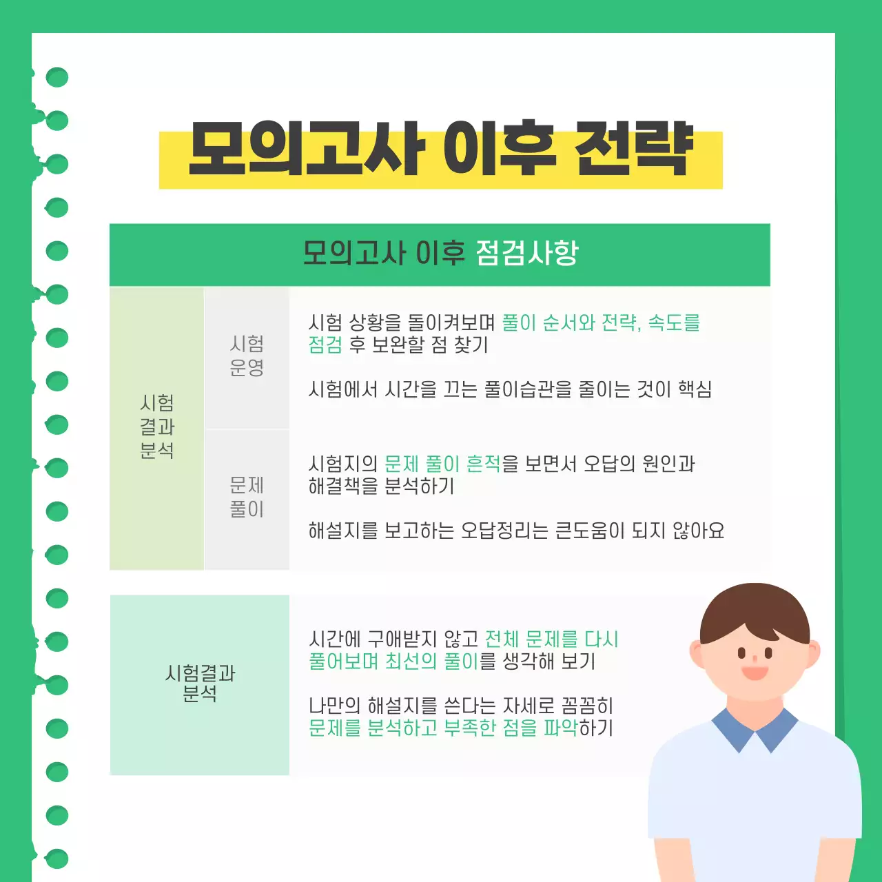 초록색과 노랑의 단순한 모의고사 대비법 안내서