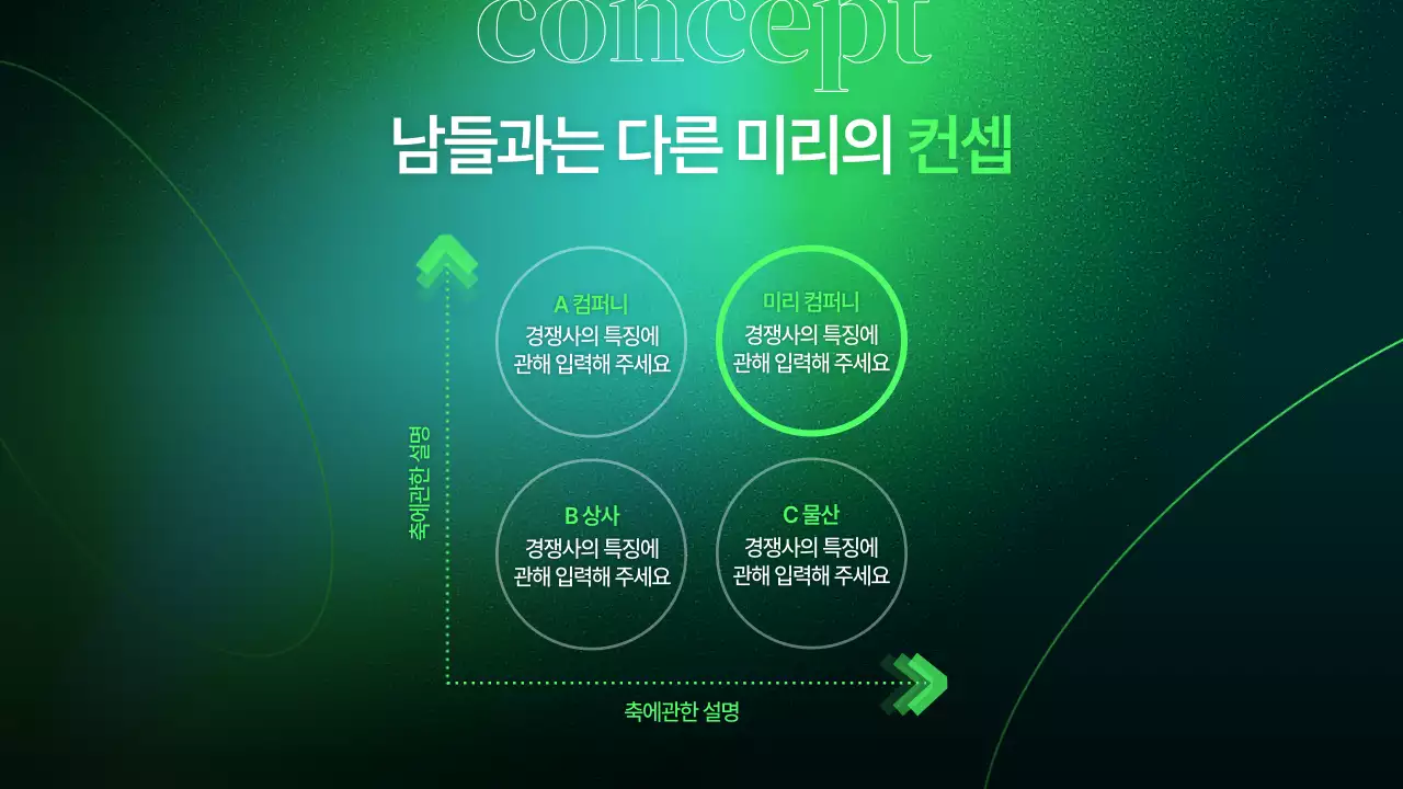 초록 검정 미래적인 컨셉의 고급스러운 비즈니스 회사소개