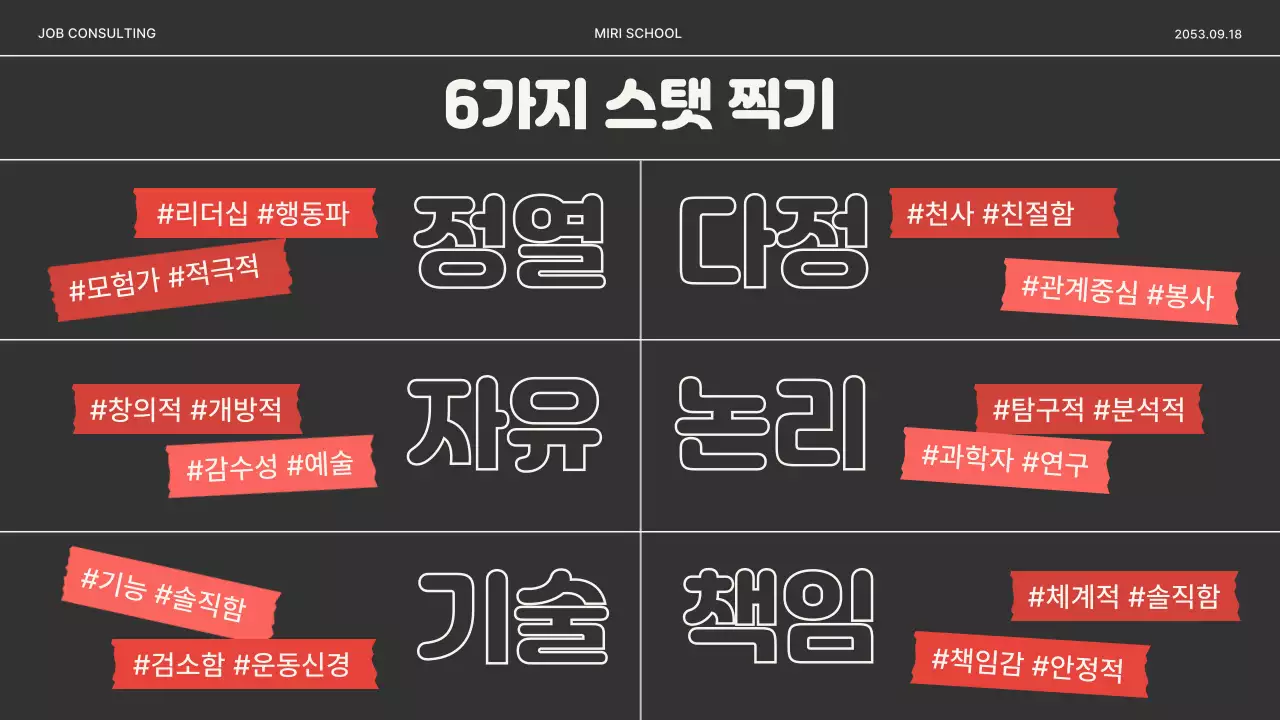 빨강과 아이보리색의 키치한 진로 찾기 교육자료