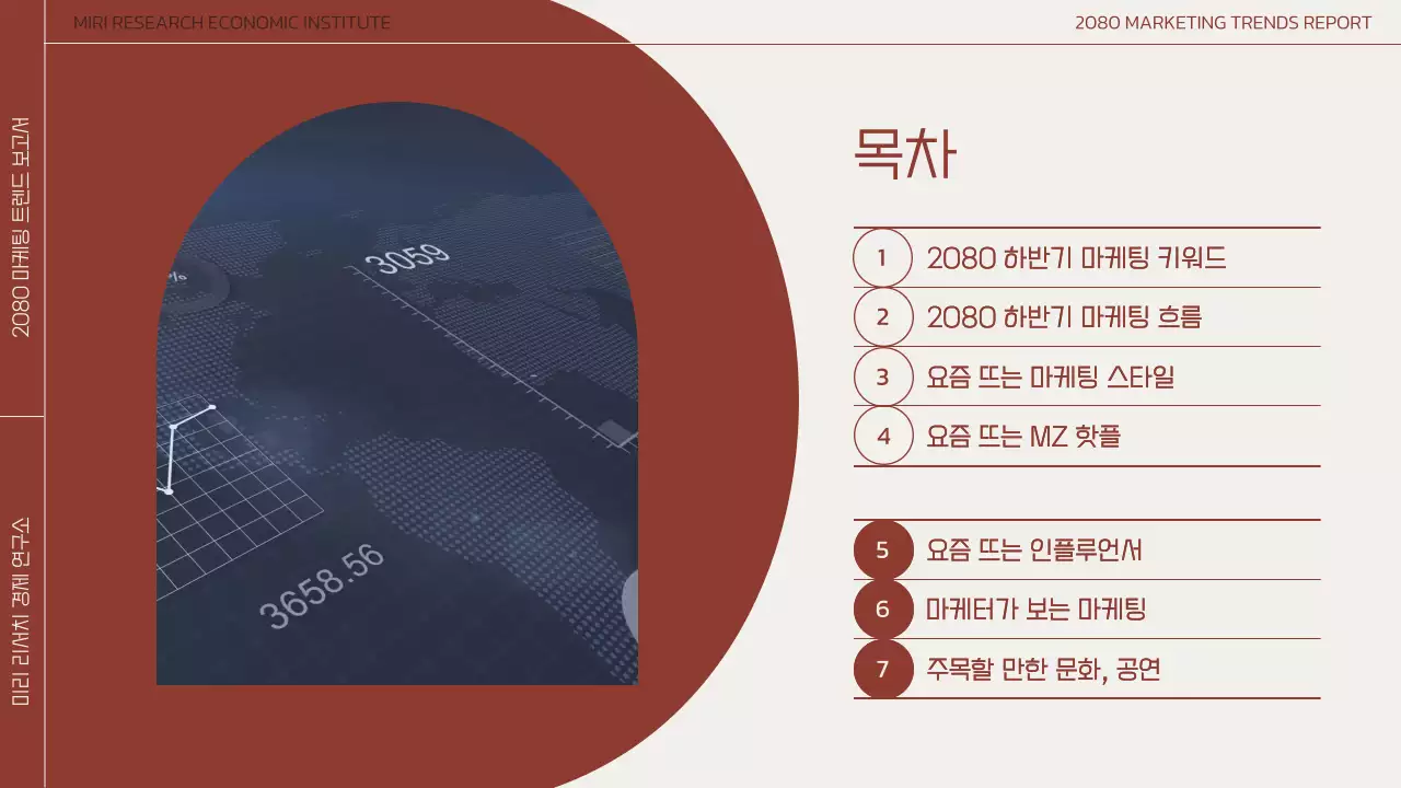 갈색의 모던한 비즈니스 마케팅 보고서