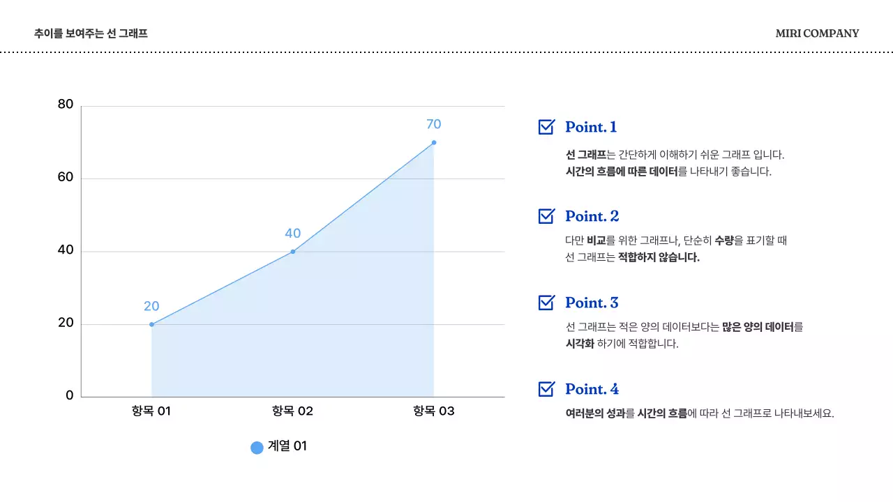 파랑의 심플한 비즈니스 계획서