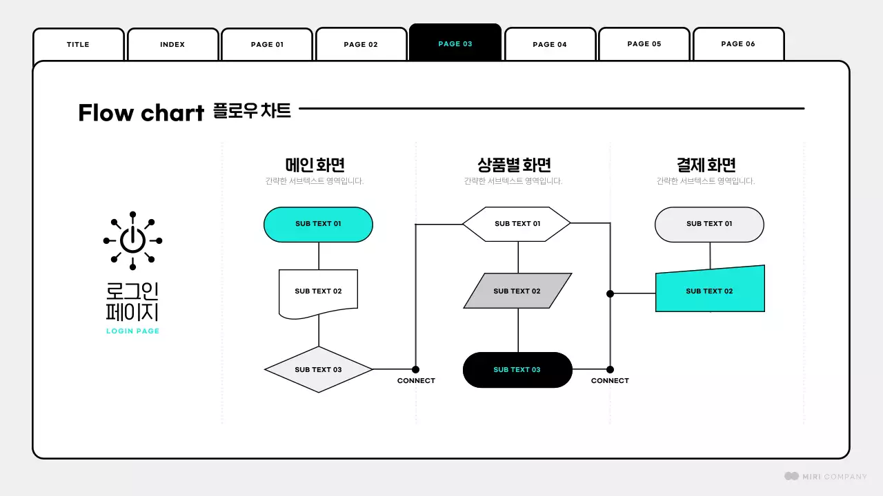 민트색과 흰색의 심플한 웹페이지 설계 기획서