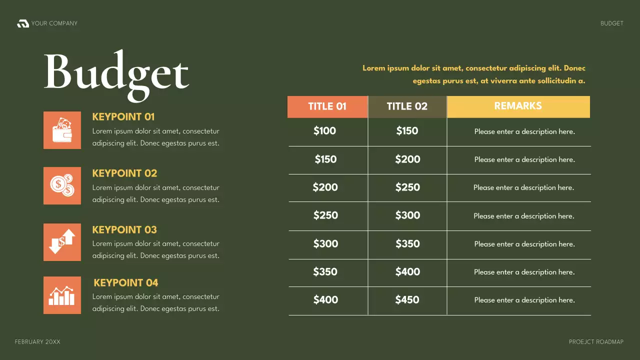 Tài liệu trình bày kế hoạch dự án hiện đại xanh