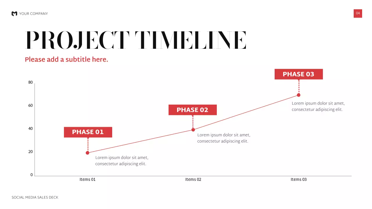 Red Modern Social Media Sales Presentation