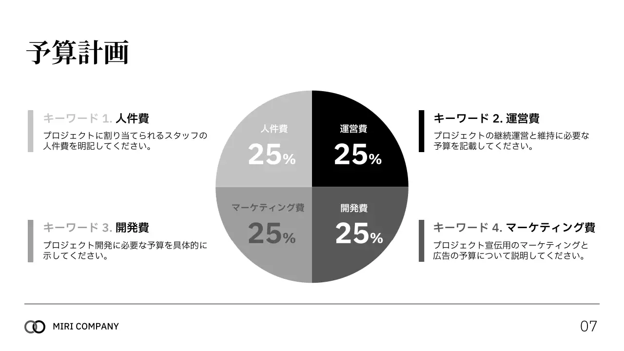 白黒 シンプル プロジェクト 企画書 プレゼンテーション