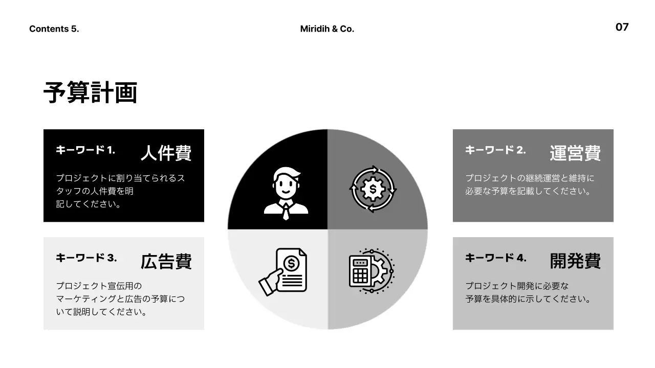 黒 シンプル 企画書 ドキュメント プレゼンテーション