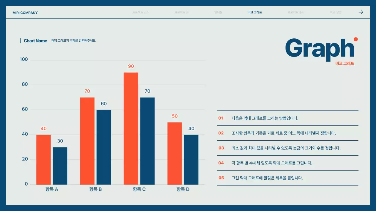 파랑 심플 프레젠테이션 설명서