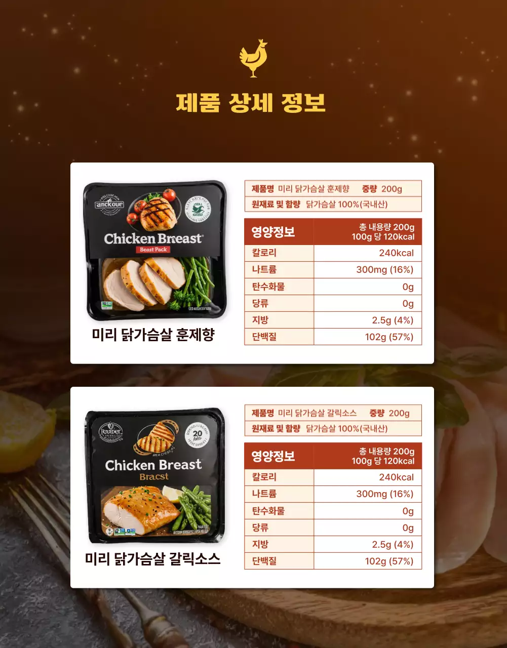 갈색 심플 닭가슴살 건강식품 광고