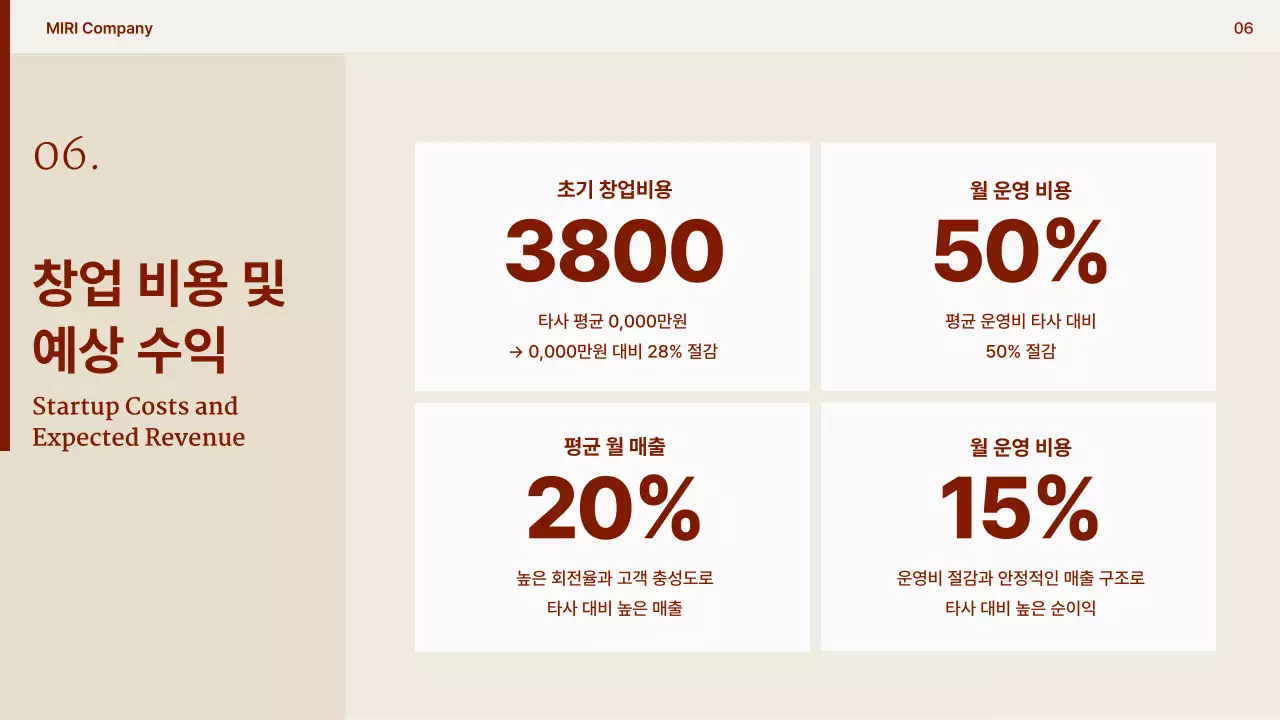 베이지 모던 카페 제안서