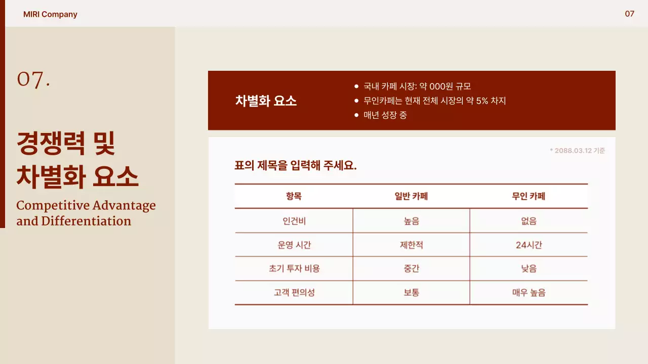 베이지 모던 카페 제안서