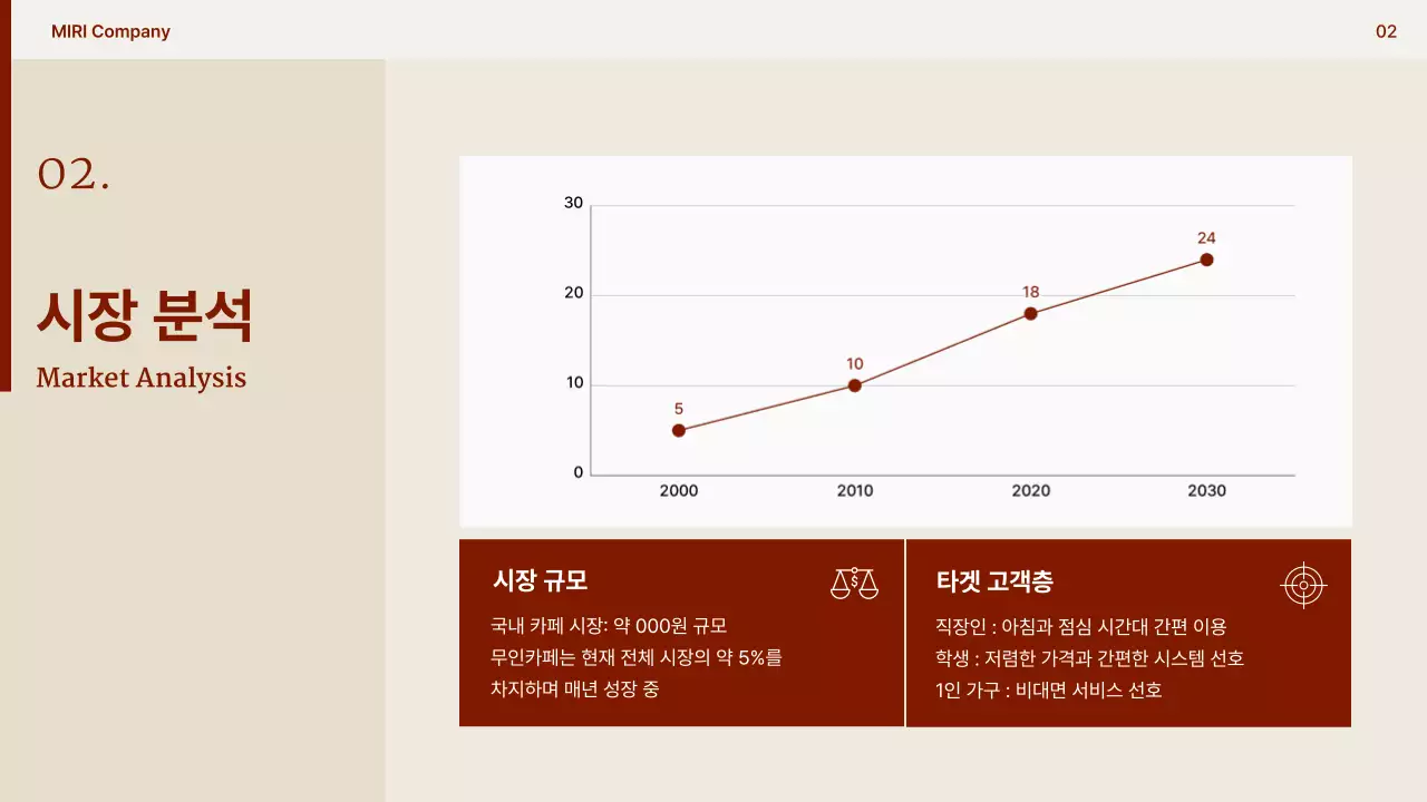 베이지 모던 카페 제안서