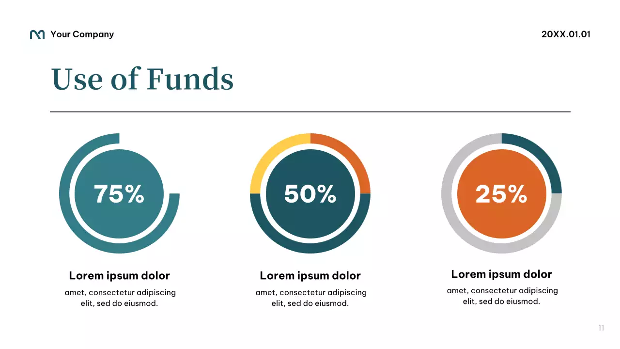 Teal Modern Startup Fundraising Pitch Presentation