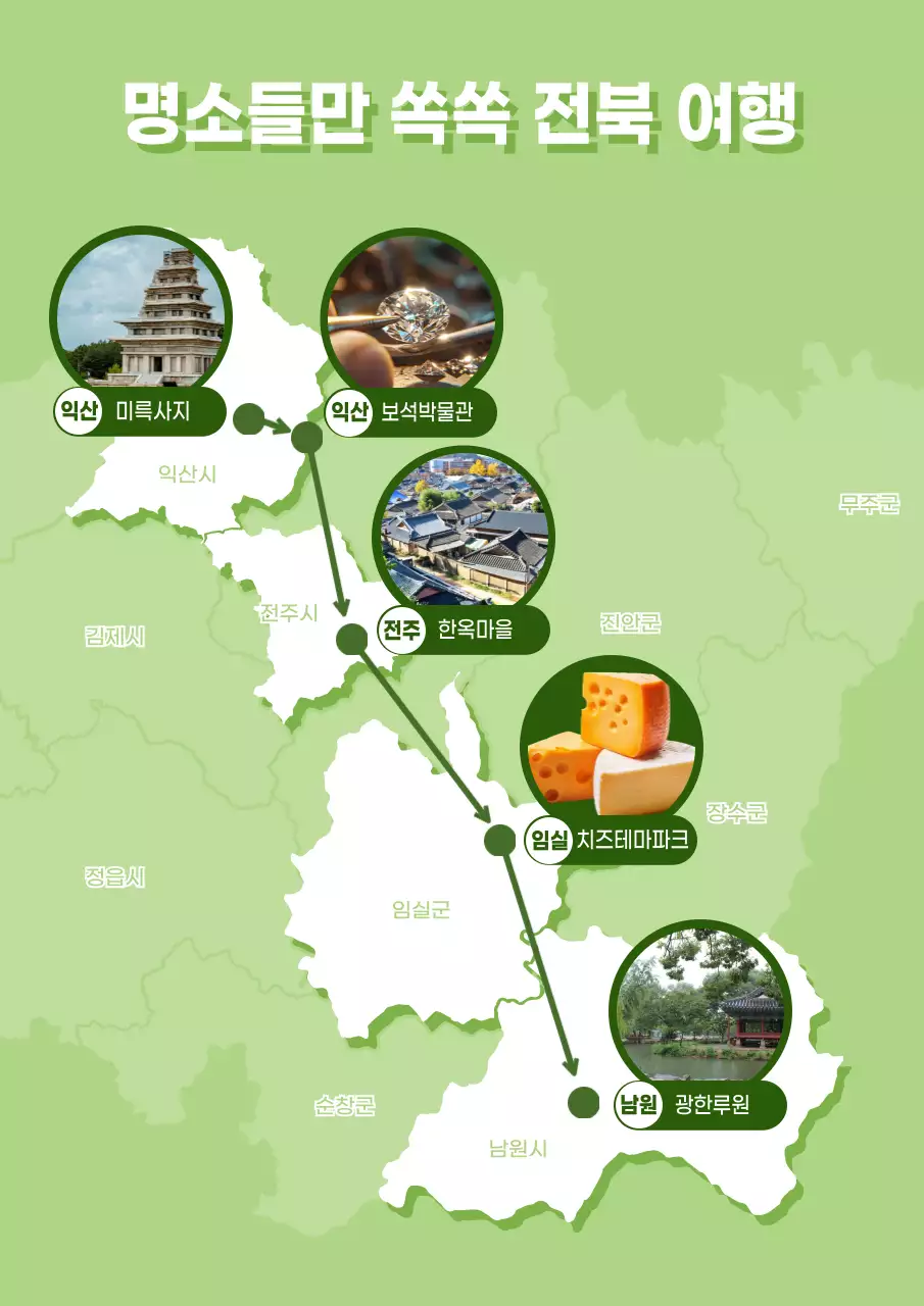 연두색의 심플한 전북 여행 코스