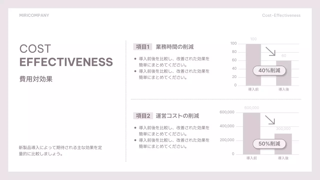 白 シンプル 提案書 プレゼンテーション