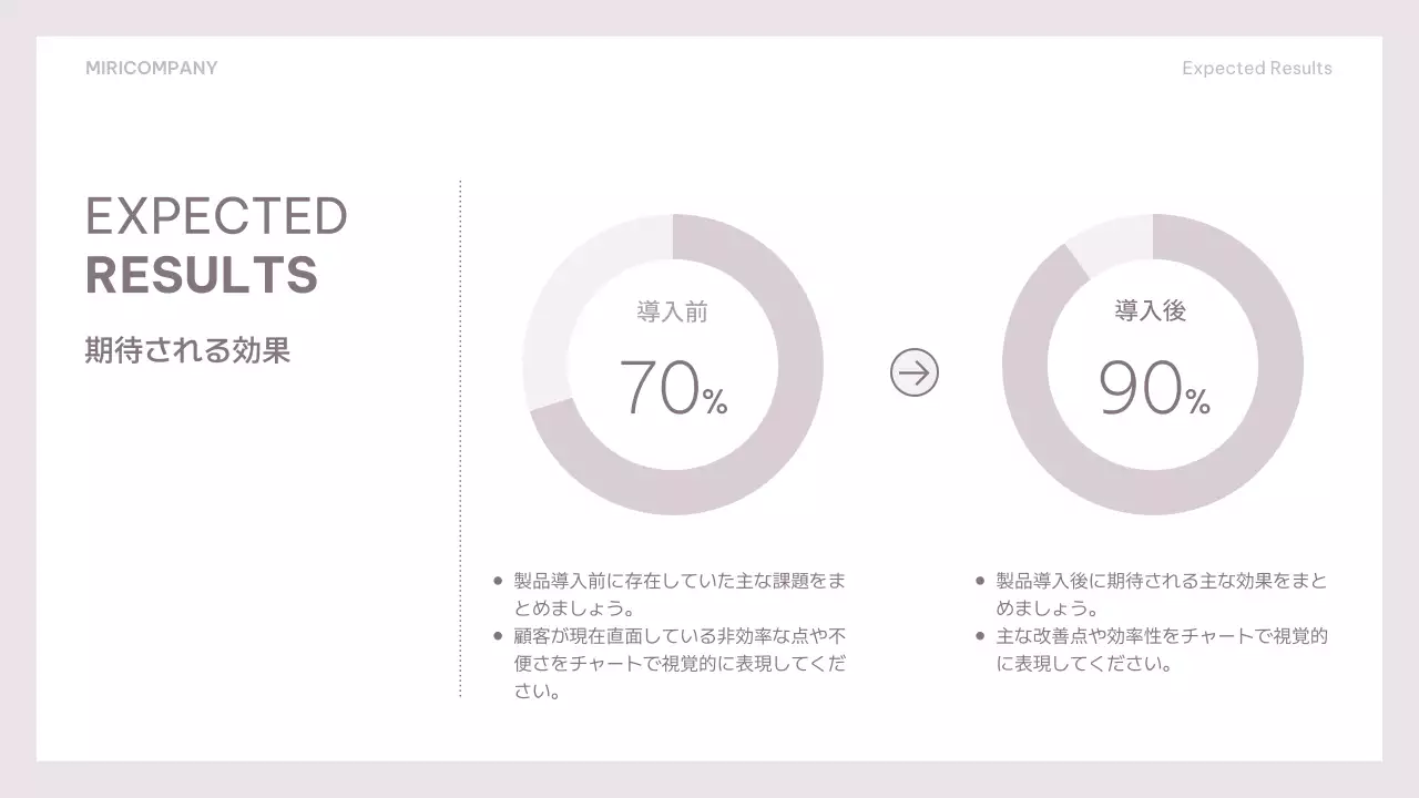 白 シンプル 提案書 プレゼンテーション